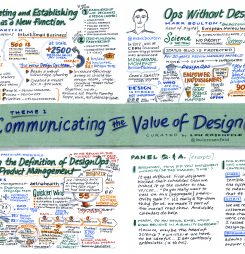DesignOps Summit 2018 Sketchnotes now available